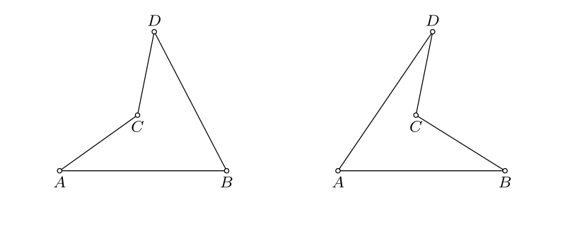 Слика 1: Primer dva različita prosta mnogougla sa istim temenima.
